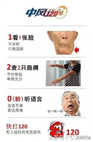 中风脑梗急救黄金时间,中风住院脑梗塞怎么越来越严重