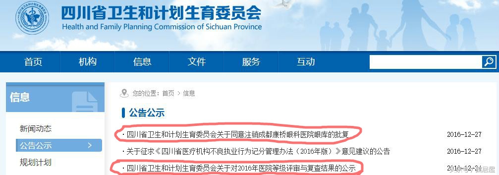 爱尔眼科被查,爱尔眼科到底怎么了