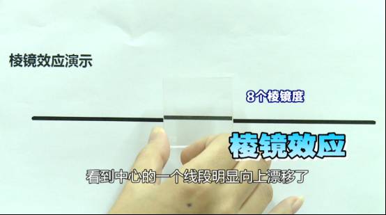 大框眼镜可能导致近视加深,圆框眼镜会影响视力吗