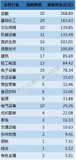 2016年a股股市熔断走势图,2016年a股最低点
