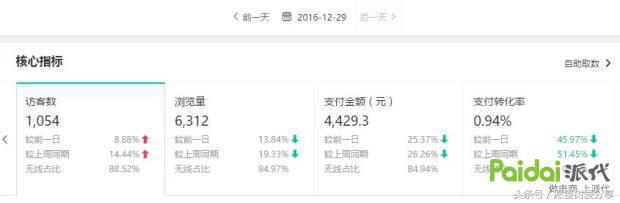 用事实告诉你钱有多难赚,用事实现身说法