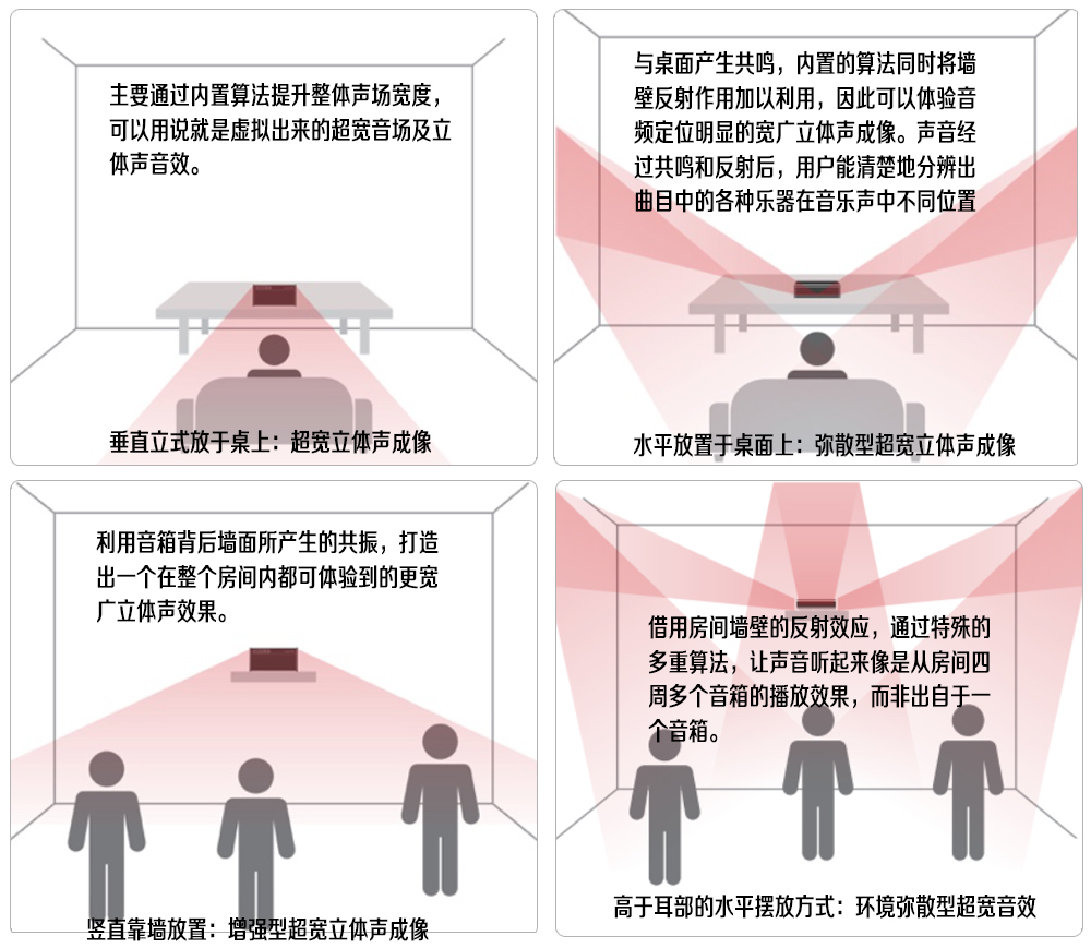 远离手机辐射的神器,远离手机辐射神器
