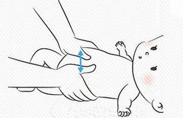 什么水果减缓胃胀气,宝宝胃胀气怎么办最快缓解