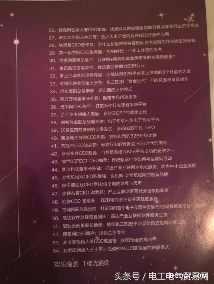 中国b2b商务大会,b2b电商协会