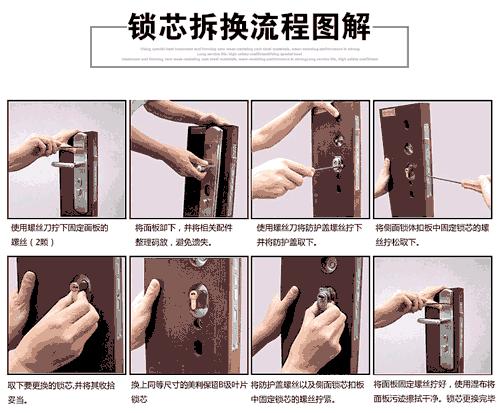 超c锁芯和d级锁芯区别,b级锁芯结构及原理图解