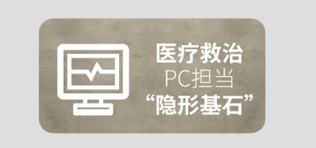 两个饭勺，让科技圈与医疗圈纷纷点赞