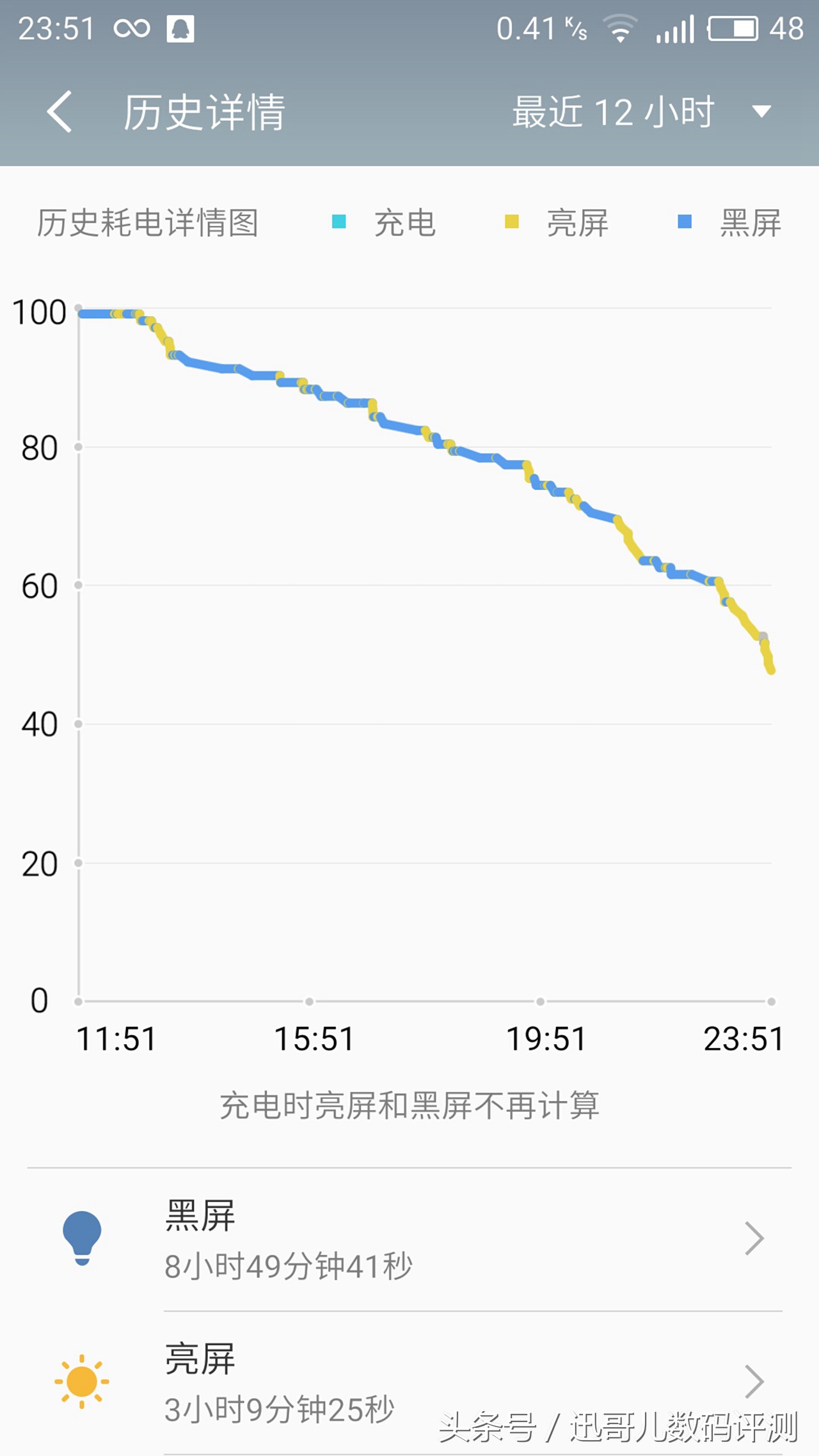 2019年魅蓝note5值得入手吗,魅蓝note6性能测评