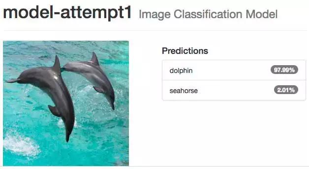 机器学习初学入门,机器学习入门自学