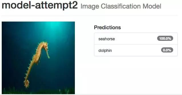 机器学习初学入门,机器学习入门自学