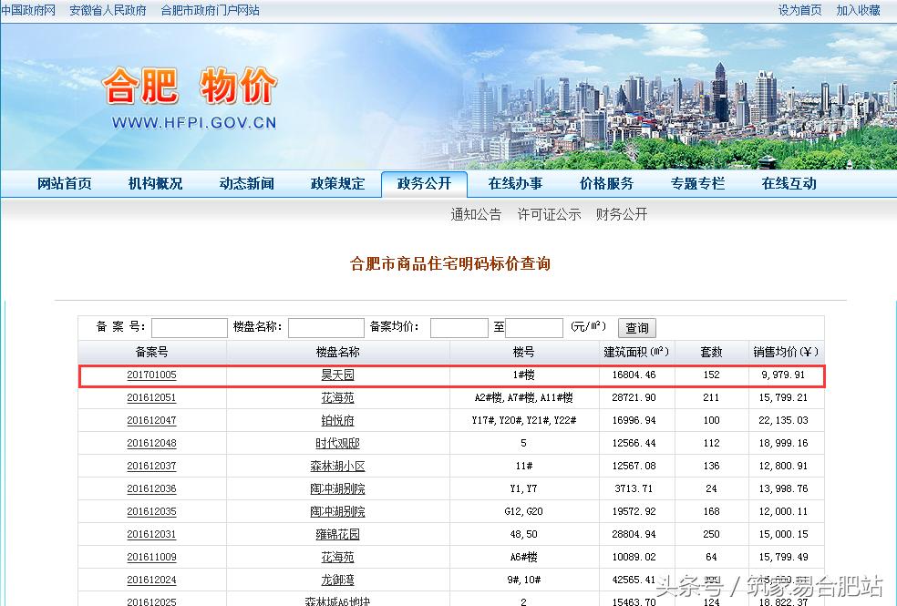 新站区隆昊昊天园怎么样,合肥市新站区隆昊昊天园排名