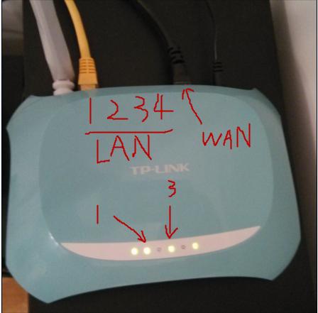 网络运营商造成网络故障修复,网络故障报修电话是多少