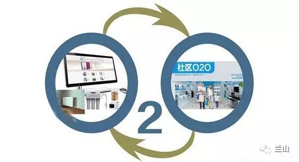 物业公司尝鲜“社区经济”