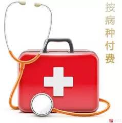 安庆医保异地报销比例是多少,安庆市2021按病种付费