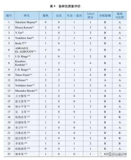 阿法骨化醇片对骨质疏松有效吗,阿法骨化醇是抗骨质疏松类药吗