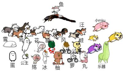 魅蓝note5何时更新系统,魅蓝note5新机器多少电