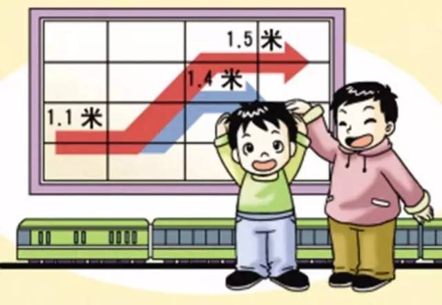 购买车票实名制,赣州人出行关注事项