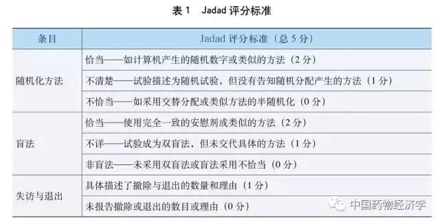 阿法骨化醇片对骨质疏松有效吗,阿法骨化醇是抗骨质疏松类药吗