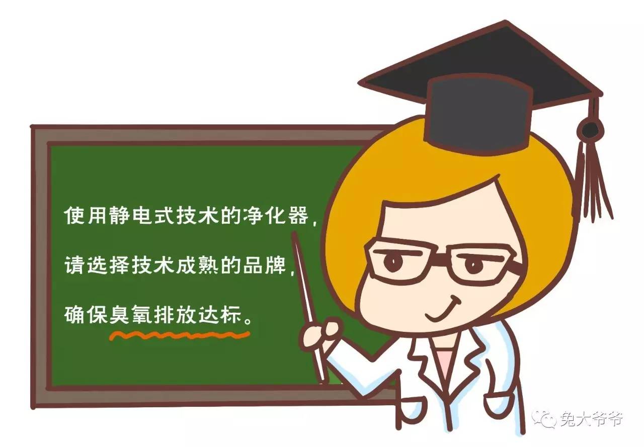 防雾霾买什么空气净化器,雾霾空气净化器