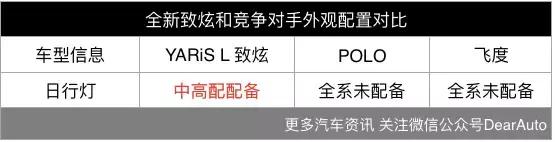 汽车圈不只有MINI会玩，这个品牌也玩得很溜