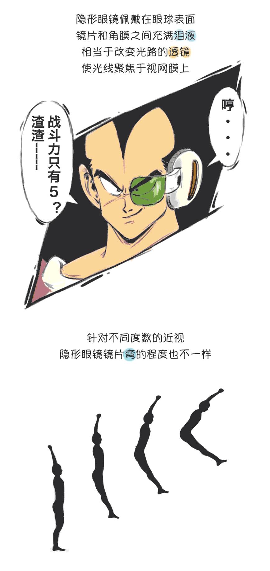 海昌隐形眼镜日抛月抛年抛怎么选,隐形眼镜日抛月抛年抛大约多少钱