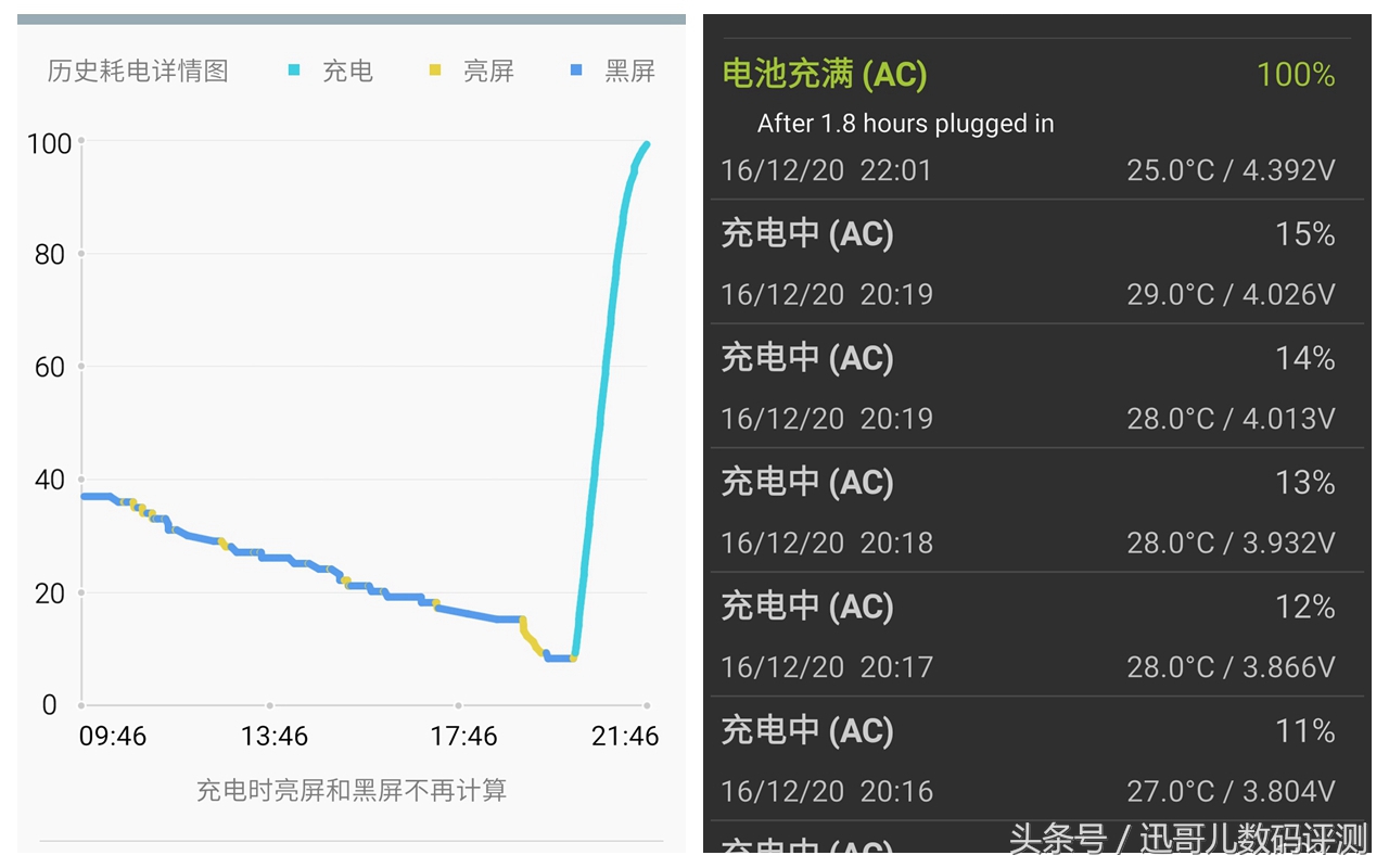 2019年魅蓝note5值得入手吗,魅蓝note6性能测评