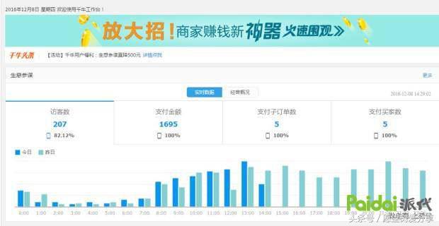用事实告诉你钱有多难赚,用事实现身说法