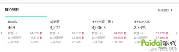 用事实告诉你钱有多难赚,用事实现身说法