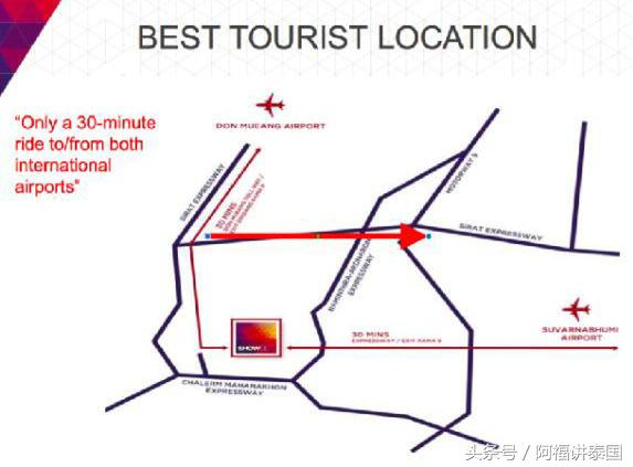 曼谷购物景点大全,旅游攻略曼谷自由行路线