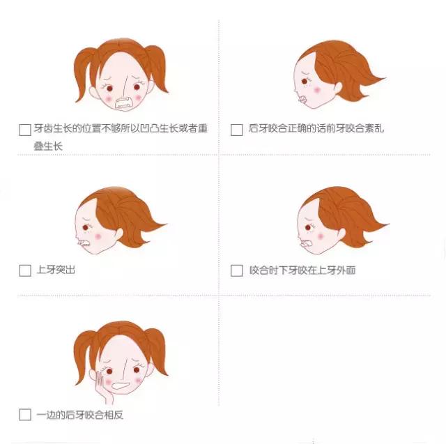 儿童牙齿矫正最佳时间及关注事项,儿童牙齿矫正黄金期推荐