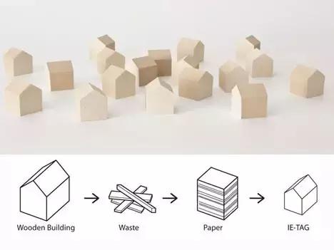 其实便签真的有好多秘密,最好用的便签