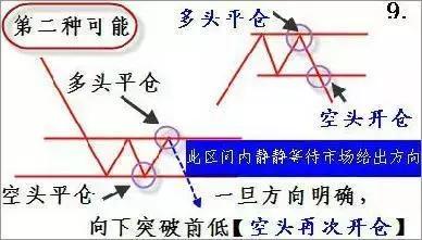 炒股很简单不用看技术面,炒股没你想得那么简单