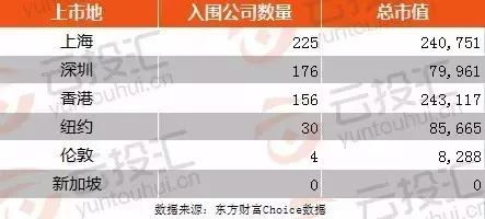 一文看透中国未来10年的投资机会,一文看懂万亿市场