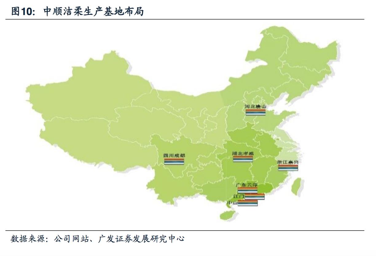 纸业品牌排行榜,中国纸业品牌排行榜