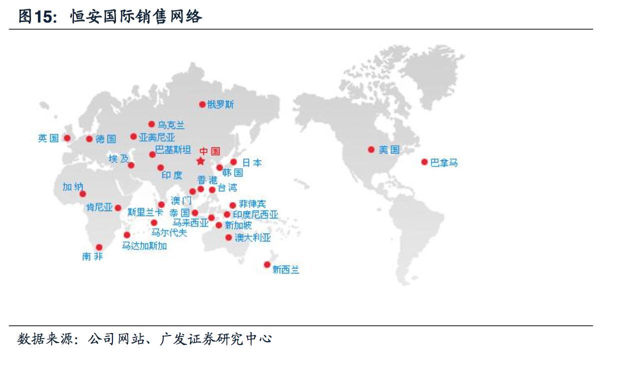 纸业品牌排行榜,中国纸业品牌排行榜