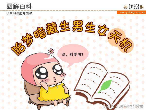 宝妈们生男生女早知道的秘密