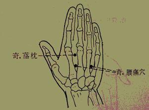 呆办公室太久，脖子扭动嘎子嘎子响，有办法缓解吗