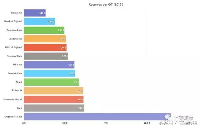 13家足球俱乐部,13club淘宝店
