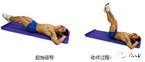 婴儿o型腿怎么矫正最有效的方法,o型腿怎么通过运动矫正