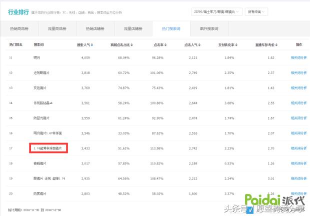 用事实告诉你钱有多难赚,用事实现身说法