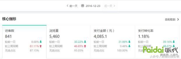 用事实告诉你钱有多难赚,用事实现身说法