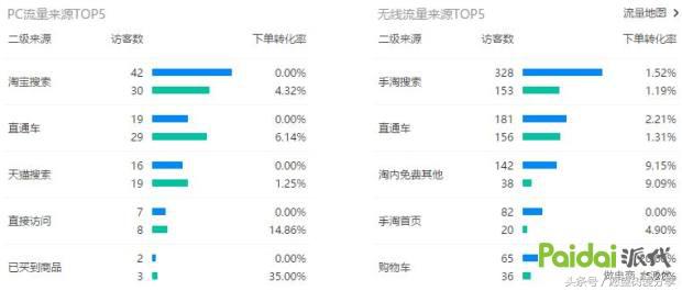 用事实告诉你钱有多难赚,用事实现身说法