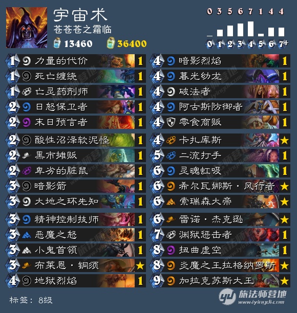 对抗快攻的最佳方法,对抗滞空上篮技巧