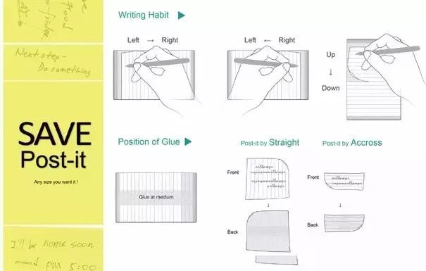 其实便签真的有好多秘密,最好用的便签