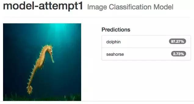 机器学习初学入门,机器学习入门自学