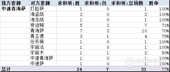 对抗快攻的最佳方法,对抗滞空上篮技巧