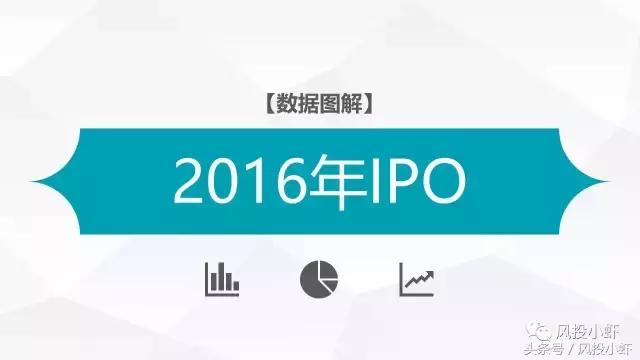 2020年ipo公司地区排名,最新ipo公司排队名单哪里可以看
