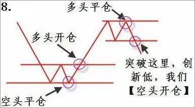 炒股很简单不用看技术面,炒股没你想得那么简单