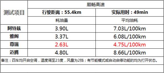 老胡谈自吸和涡轮增压,涡轮增压和自吸十年后的对比