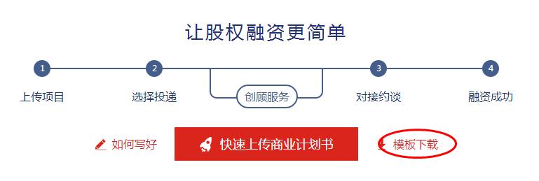怎样写融资计划书,教你写bp打动投资人的商业计划书
