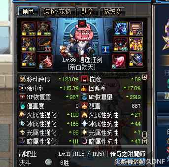 红眼dnf装备伤害排名,红眼10-15技能加一能提高多少伤害